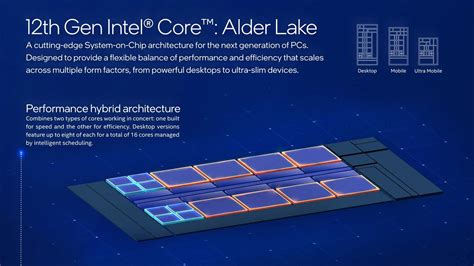 Image result for Intel 12th Gen Silver Packaging