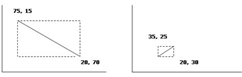 Image result for Rtree Python