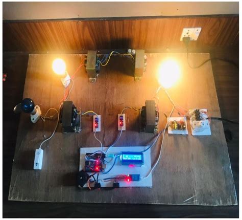 Project Laboratory GUNI