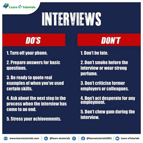 Interview Tutorial 的图像结果