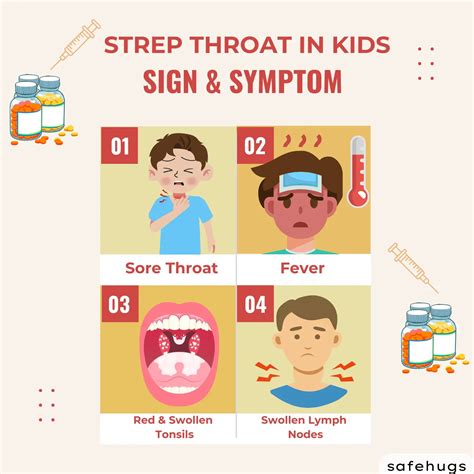 Strep Throat | Symptoms, Diagnosis & Treatment