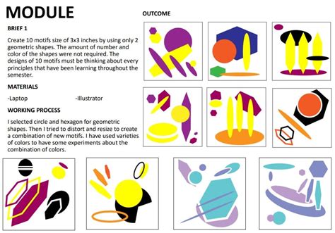 Image result for Module Design