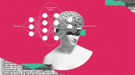 Current Artificial Intelligence Technology 的图像结果