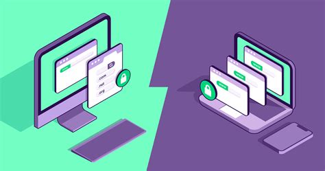 Image result for SSL Multi-Domain