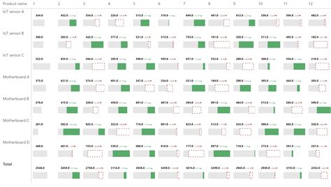 Image result for Matrix SVG