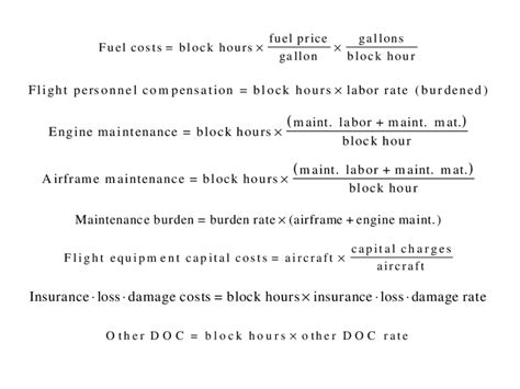 Image result for Operating Cost Method