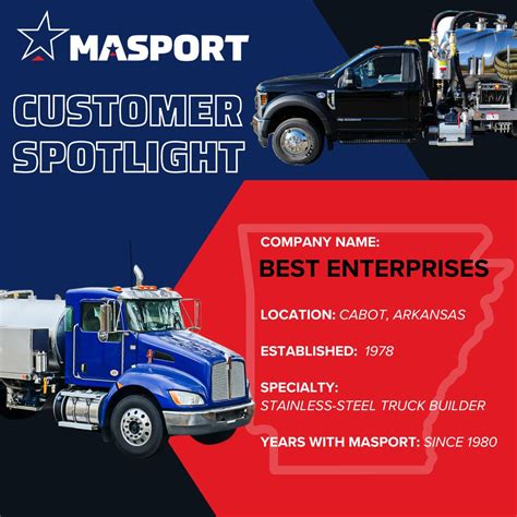 CUSTOMER SPOTLIGHT 🔦: Best Enterprises, Inc. - Cabot, AR The definition ...