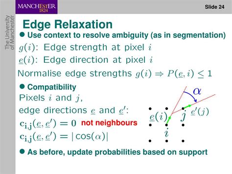 First Order Difference and Edge Detection 的图像结果