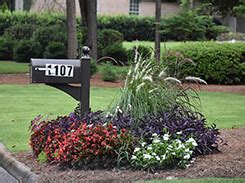 Image result for Random Zip Code