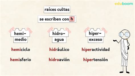 Palabras con h. Lengua Castellana y Literatura 1 secundaria