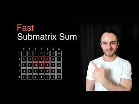 Image result for Preffix Sum Animation