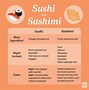 Image result for sashimi