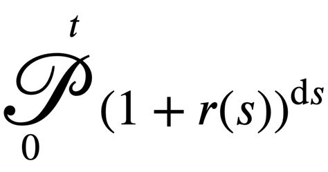 Image result for How to Print Integration Symbol Is Python Code