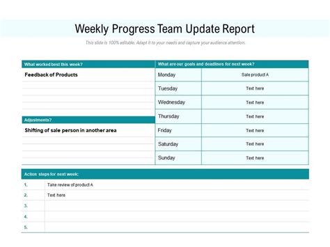 Image result for Example of Report Template