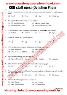 Staff Nurse Exam Question Paper- 100 Questions