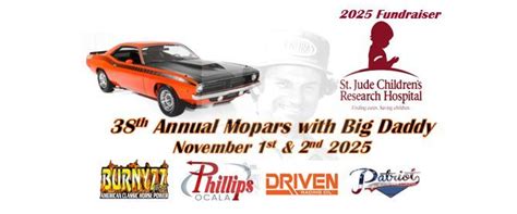 2025 Mopars with Big Daddy, 13700 SW 16th Avenue, Ocala, FL, United ...
