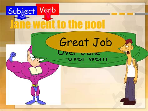 Sentence Writing Strategy | PPT