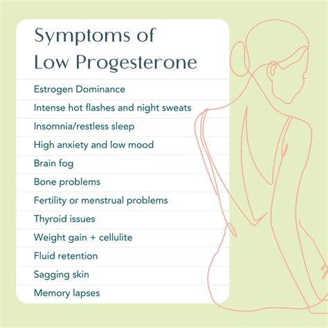 Estrogen And Progesterone Signs High Estrogen In Females Signs,