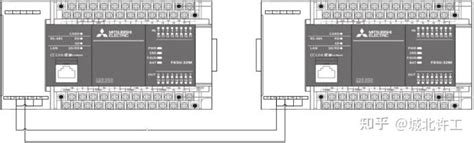 Encoder Fx5u 的图像结果