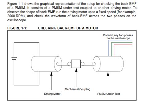 Image result for Relay Back EMF Problems