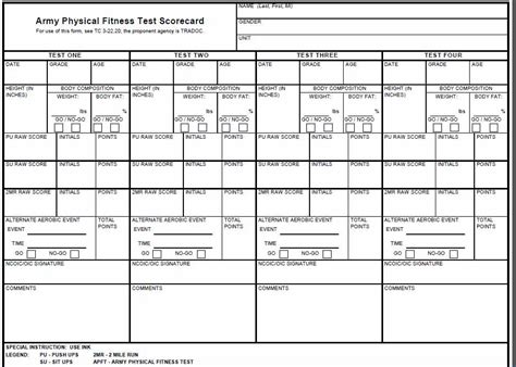 Army Fitness Test Score Chart at Michael Mahoney blog