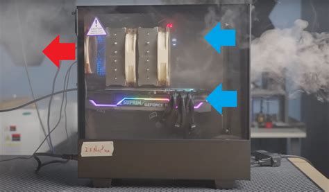 Computer Fan Direction 的图像结果