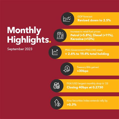 Economy Slowing Down PNG 的图像结果