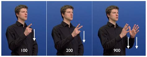 Numeral Incorporation as Grammaticalization? A Corpus Study on German ...