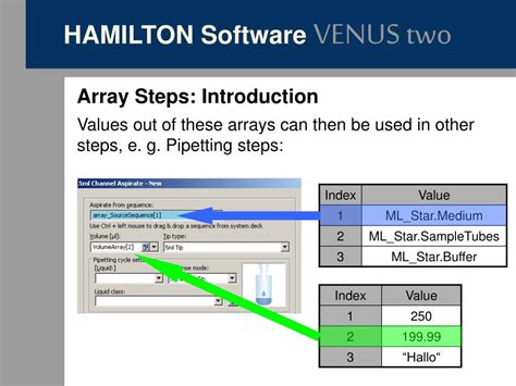 Image result for Hamilton Script Method Editor-in Venus