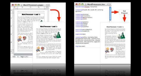Computer Typesetting 的图像结果