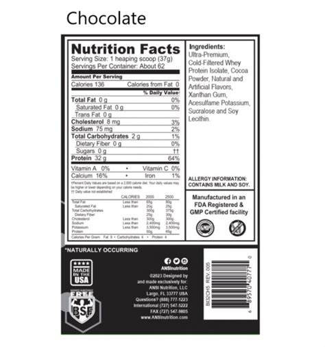 Image result for Protein Powder Macronutrients