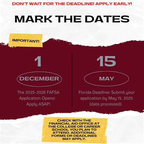 Fafsa Entrance Counseling