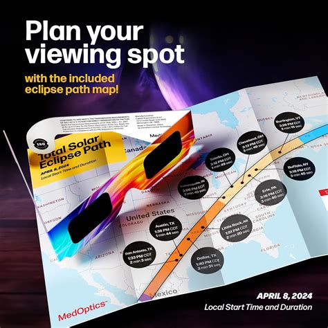 MedOptics Solar Eclipse Glasses Approved 2024 - AAS, ISO & CE India | Ubuy