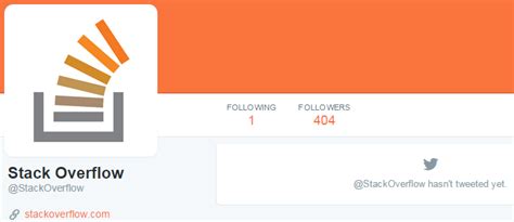 Image result for Stack Overflow Account