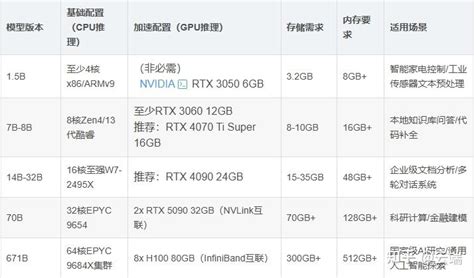 Anythingllm Desktop SQL Server 的图像结果