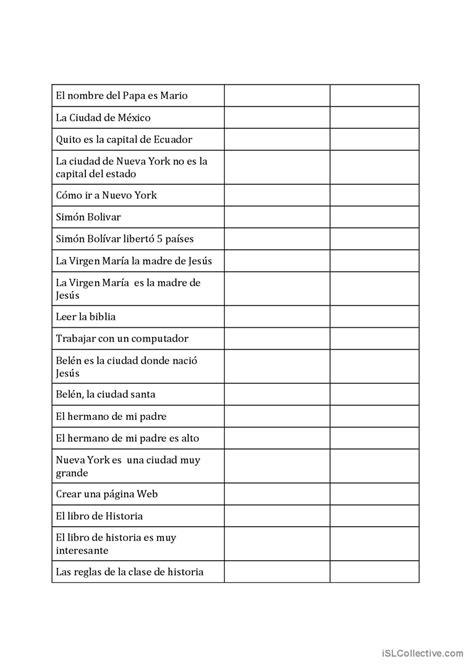 Saber Vs. Conocer: English ESL worksheets pdf & doc