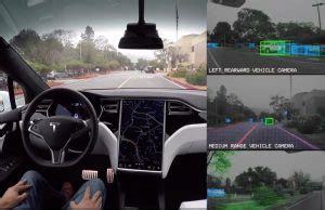 Tesla Auto Pilot Explained 的图像结果
