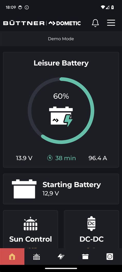 Image result for Buttner Solar Module