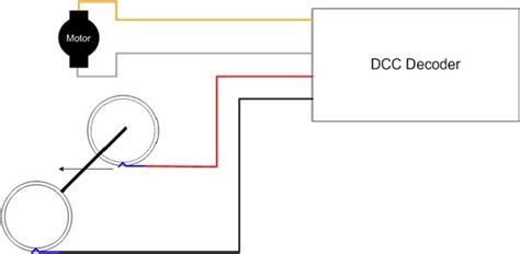 Image result for DCC Decoder Function Chart