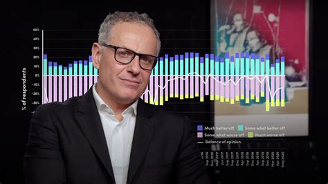 Post-Pandemic Inflation 的图像结果