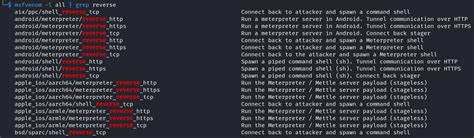 Reverse Shell Using Metasploit On Windows Target 的图像结果