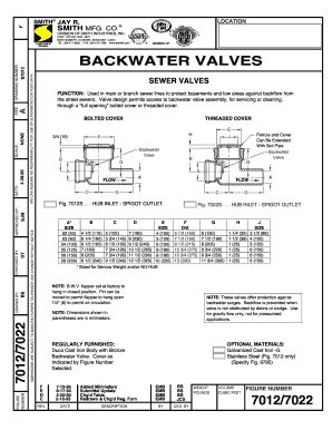 Gcss Army Cheat Sheet - Fill Online, Printable, Fillable, Blank | pdfFiller