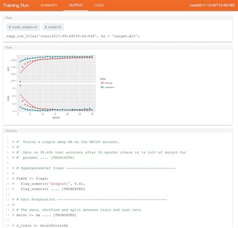 Image result for Run a Tensor File