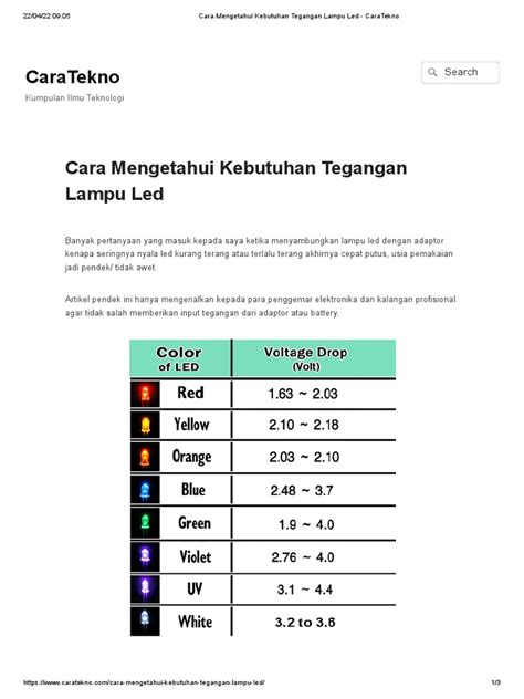 DETERMINING LED BULB VOLTAGE REQUIREMENTS | PDF