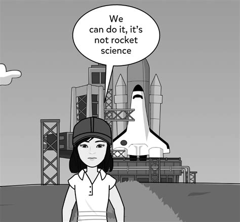 Image result for T-SQL Tutorial Advanced