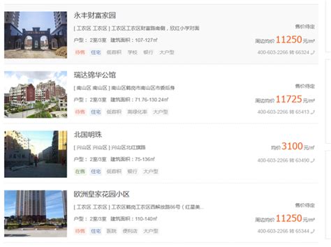 黑龙江鹤岗市二手房价跌到难以置信 320平只要15万_手机新浪网