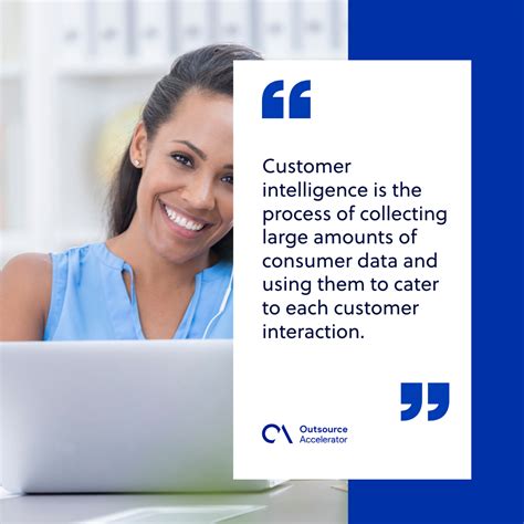 Image result for Customer Intelligence