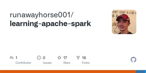 Image result for Learning Apache Spark