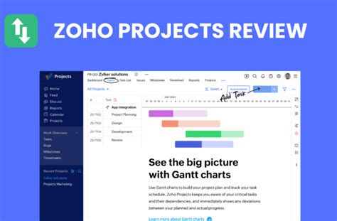 Image result for Free Zoho Tutorials