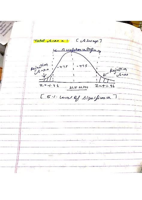 Image result for Two-Tailed Test Examples